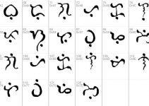 Alibata Font